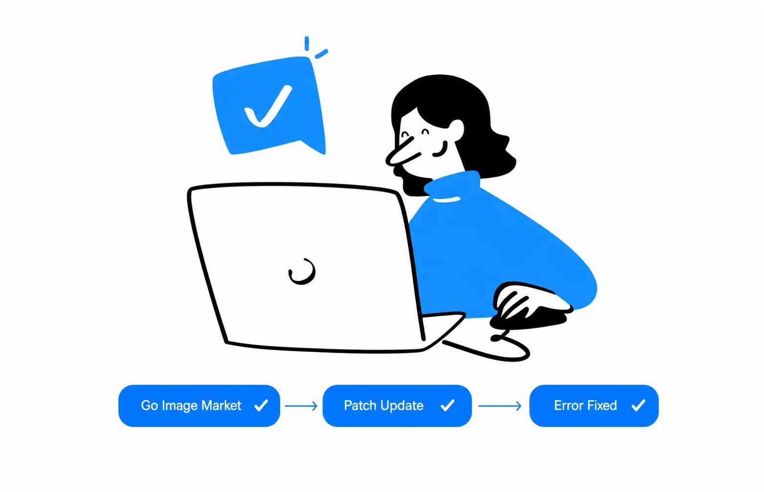 Create with AI and publish on autopilot illustration